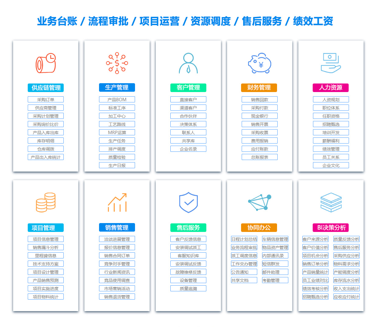 合肥项目流程管理软件 合肥项目流程管理软件
